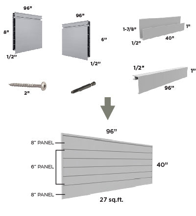 96" x 48" PVC Panel Kits