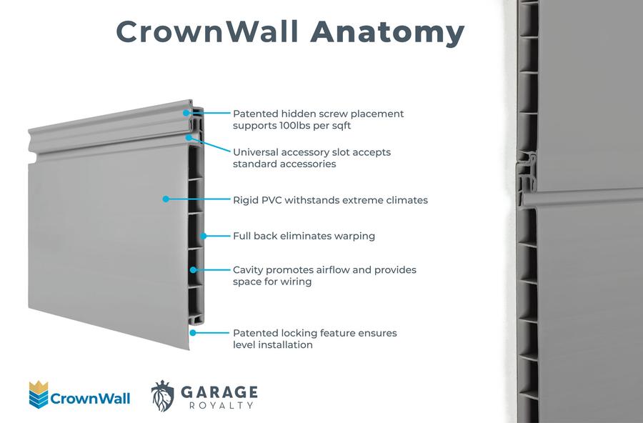 6" Slatwall Panels Dual Cavity (8 pcs,32 sq ft)